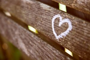 The Relationship Between Heart Rate Variability and the Body’s Stress Response System
